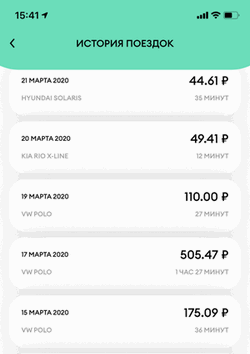 Когда в Яндекс Такси Самые дешевые цены